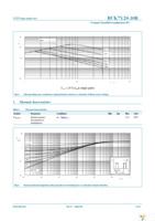 BUK7Y20-30B,115 Page 5