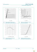 BUK7Y20-30B,115 Page 7