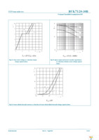 BUK7Y20-30B,115 Page 9