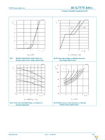 BUK7675-100A,118 Page 8