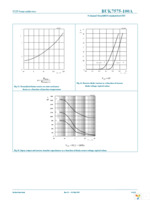 BUK7675-100A,118 Page 9