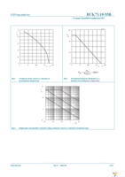 BUK7Y18-55B,115 Page 4