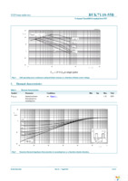 BUK7Y18-55B,115 Page 5