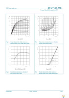 BUK7Y18-55B,115 Page 7