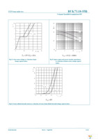 BUK7Y18-55B,115 Page 9