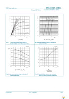 PSMN015-60BS,118 Page 7