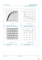 BUK7225-55A,118 Page 6