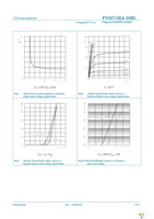 PSMN3R4-30BL,118 Page 8