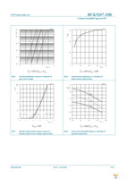 BUK9207-30B,118 Page 7