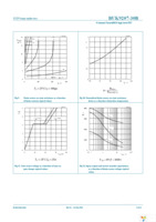 BUK9207-30B,118 Page 8