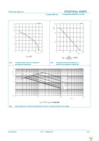 PSMN016-100PS,127 Page 3