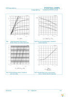 PSMN016-100PS,127 Page 7