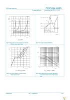 PSMN016-100PS,127 Page 8