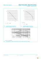 BUK7516-55A,127 Page 3