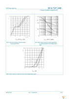 BUK7207-30B,118 Page 9