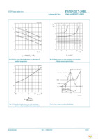 PSMN2R7-30BL,118 Page 9