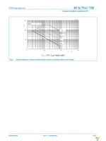 BUK7513-75B,127 Page 4