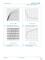 BUK7513-75B,127 Page 7