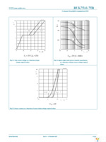 BUK7513-75B,127 Page 9