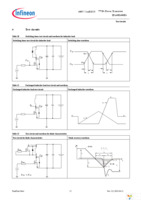 IPP60R600E6 Page 13