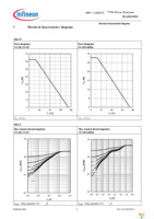 IPP60R600E6 Page 8