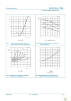 BUK7613-75B,118 Page 7