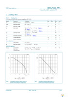 BUK7611-55A,118 Page 3