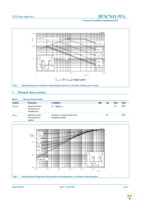 BUK7611-55A,118 Page 4