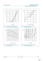 BUK7611-55A,118 Page 7