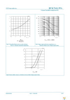 BUK7611-55A,118 Page 8