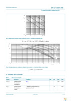 BUK764R0-40E,118 Page 4