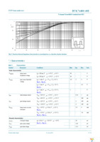 BUK764R0-40E,118 Page 5