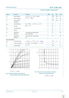 BUK764R0-40E,118 Page 6