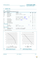 PSMN2R0-30BL,118 Page 3