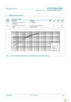 PSMN2R0-30BL,118 Page 5