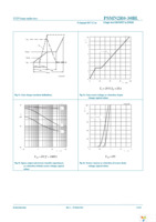 PSMN2R0-30BL,118 Page 9