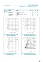 PSMN9R5-100BS,118 Page 6