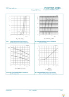 PSMN9R5-100BS,118 Page 7