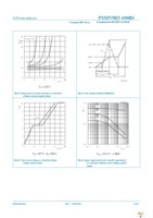 PSMN9R5-100BS,118 Page 8