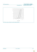 PSMN9R5-100BS,118 Page 9