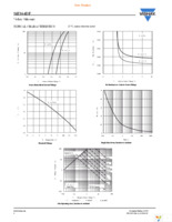 SIE864DF-T1-GE3 Page 4