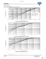 SIE864DF-T1-GE3 Page 6