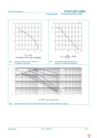 PSMN6R5-80BS,118 Page 3