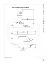 FDP12N50NZ Page 7