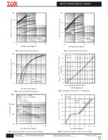 IRFS7440TRLPBF Page 4