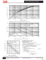 IRFS7440TRLPBF Page 6