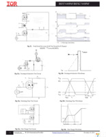 IRFS7440TRLPBF Page 8