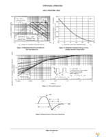 NTB60N06T4G Page 6