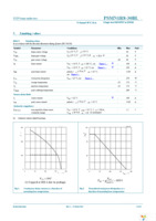 PSMN1R8-30BL,118 Page 3