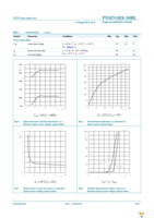 PSMN1R8-30BL,118 Page 7